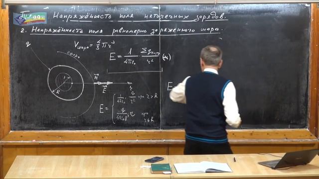 Урок 224. Напряженность поля неточечных зарядов