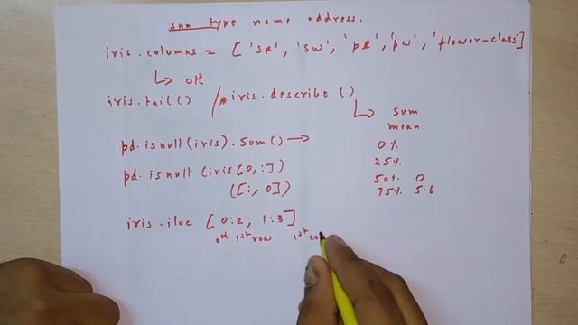 Python basics in Hindi | Pandas | Part 3 | Machine Learning | Study at Home with me смотреть онлайн