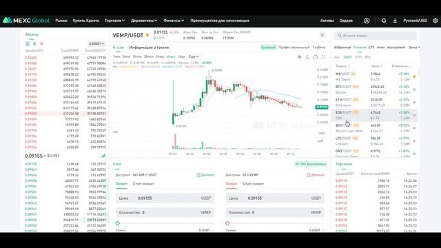 Творческий Путь к Искусству