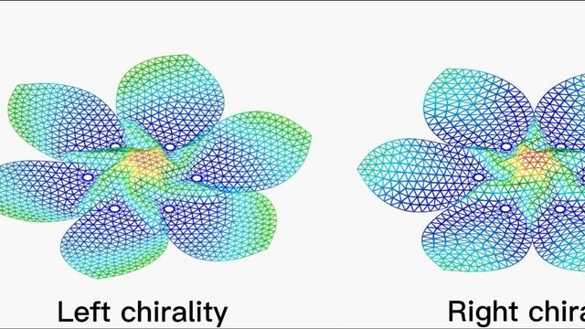 Inverse design method used to improve porous surface texture of 3D printed objects смотреть онлайн
