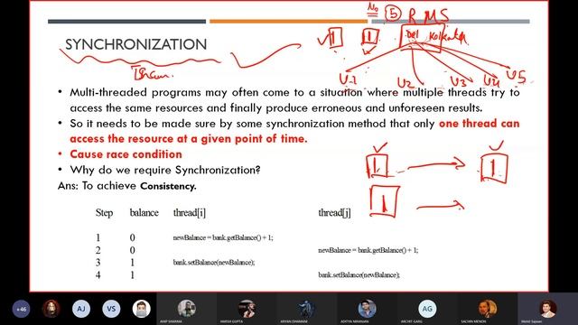 object oriented programming using java : Multithreading part 3 смотреть онлайн