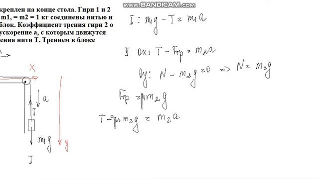Динамика, неподвижный блок.