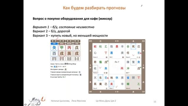Ци Мэнь Дунь Цзя 2019 –1 Модуль 2. Начало программы смотреть онлайн