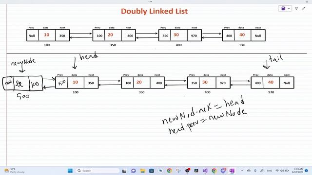 Insert a Node at the Beginning of Doubly Linked List смотреть онлайн