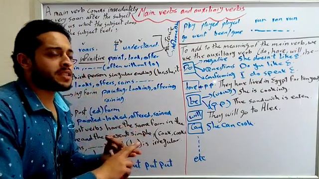 Free English - main verbs and auxiliary verbs смотреть онлайн
