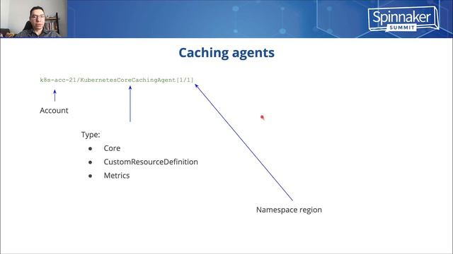 Scaling Spinnaker for Kubernetes deployments, German Muzquiz Rodriguez смотреть онлайн