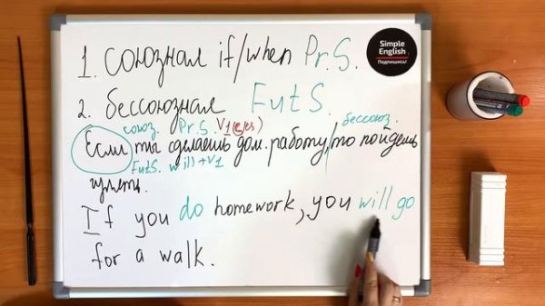 Условные предложения ПЕРВОГО типа. First Conditional.