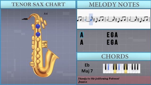 How to play Will He by Joji on Tenor Sax (Tutorial) смотреть онлайн