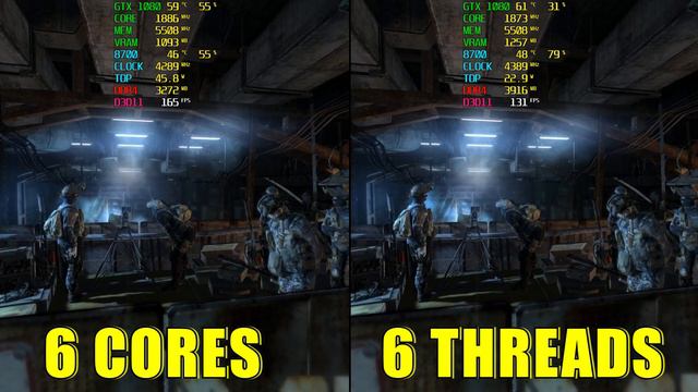 6 Threads vs 6 Cores смотреть онлайн