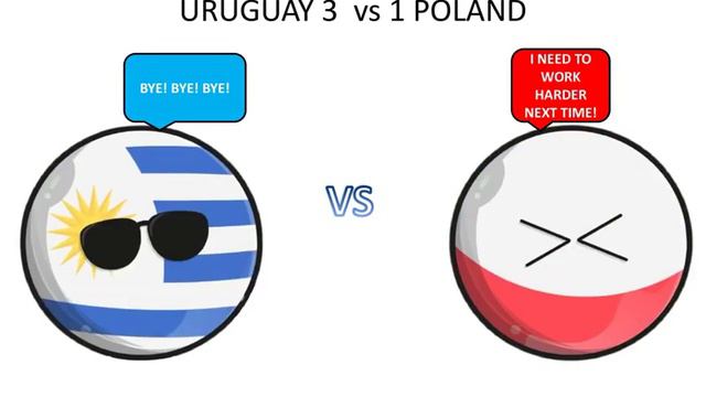 2030 FIFA Brazil Argentina Uruguay Chile World Cup in Countryballs смотреть онлайн