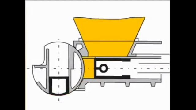 Принцип 2-х этапного деления теста на тестоделителях Восход ТД. смотреть онлайн