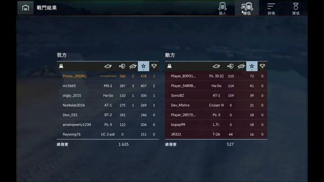 World of Tanks Blitz (Win 10): Type 95 Ha-Go (Part 1 - Mission Request) смотреть онлайн