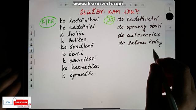 Kurz češtiny 74.1: Služby (Kam jdete?) смотреть онлайн