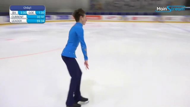 【Петр ДУБОВИЦКИЙ】ПП Памяти И.С. Русакова смотреть онлайн