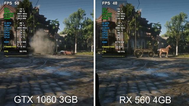 GTX 1060 3GB vs RX 560 4GB | Which is Best ? Paired with Core i5 3570 смотреть онлайн