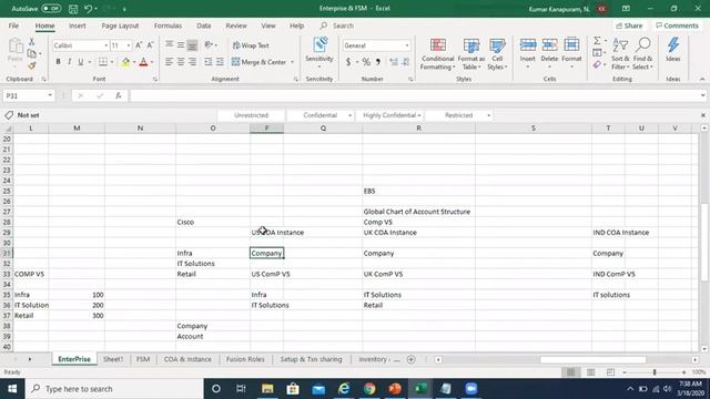 Oracle Fusion Functional - Day 3 Enterprise Structure смотреть онлайн