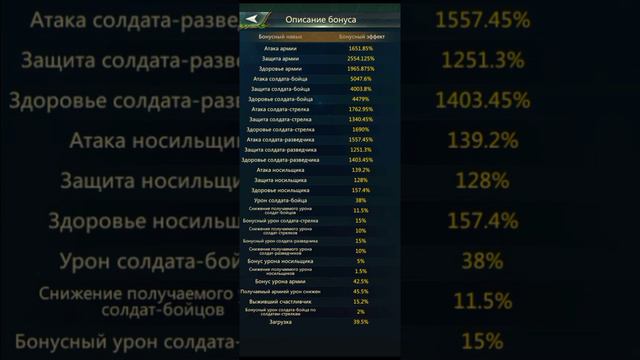 Ant Legion🔥 | ТОТЕМЫ !!! КАК КАЧАТЬ БЕЗ ДОНАТА ? ПОЧЕМУ ЭТО ПОЛЕЗНО ? смотреть онлайн