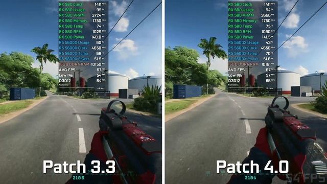 Battlefield 2042 - Patch 3.3 vs Patch 4.0 - FPS Test смотреть онлайн