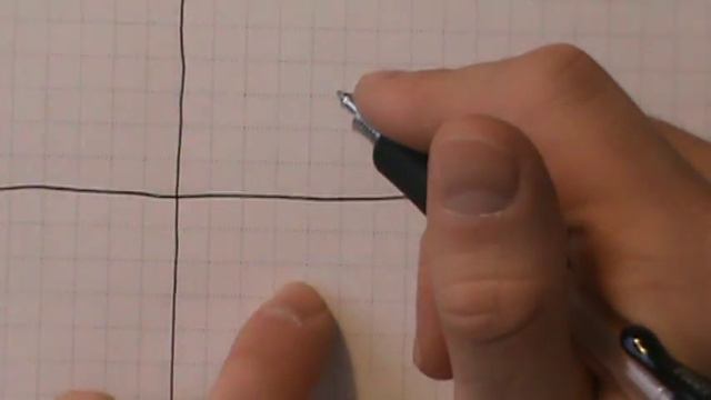 Trigonometry - Graphing a Cosine Function With Phase Shift смотреть онлайн