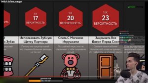 ХЕСУС СМОТРИТ: НАСКОЛЬКО ТЫ СТРАННЫЙ? | МИР СРАВНЕНИЙ | РЕАКЦИЯ