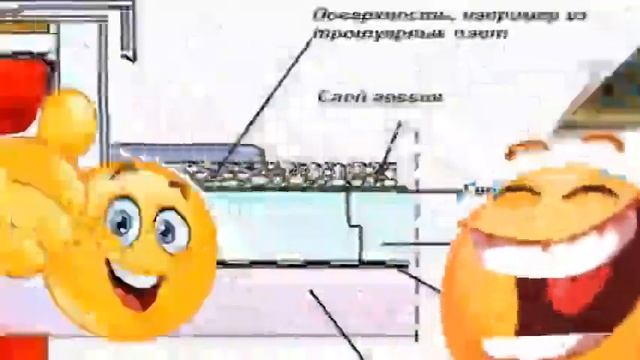 ПРЕЗЕНТАЦИЯ НА ТЕМУ ПЛОСКИЕ КРЫШИ | 2-ой геодезия смотреть онлайн