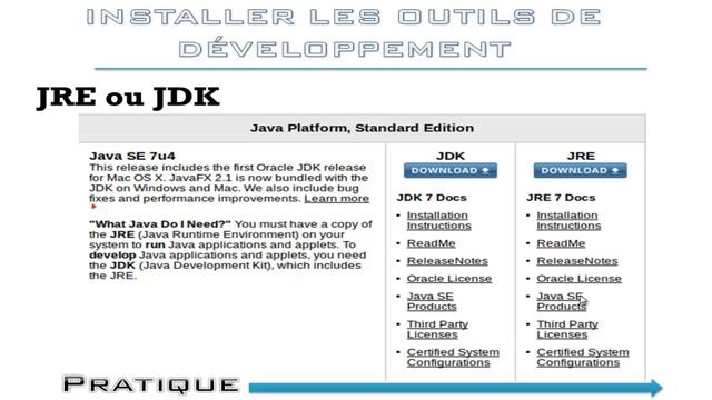 Java par la pratique 1:Installation des outils de Développement JDK ,JRE смотреть онлайн