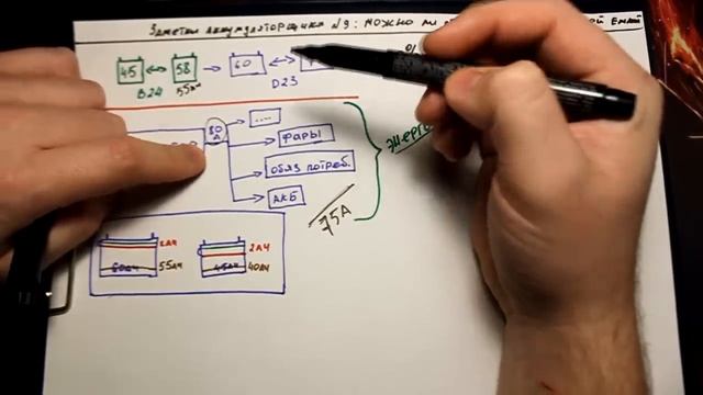 ЗА №9: Можно ли поставить АККУМУЛЯТОР БОЛЬШЕЙ ЁМКОСТИ? смотреть онлайн