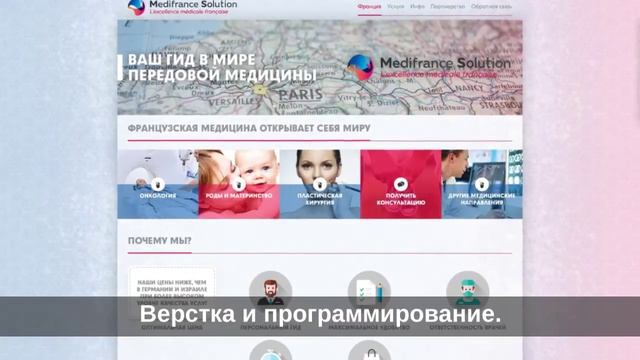 ТиАйТи смотреть онлайн