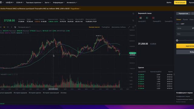 Почему бы не купить биткоин | Инвестиции в крипту смотреть онлайн