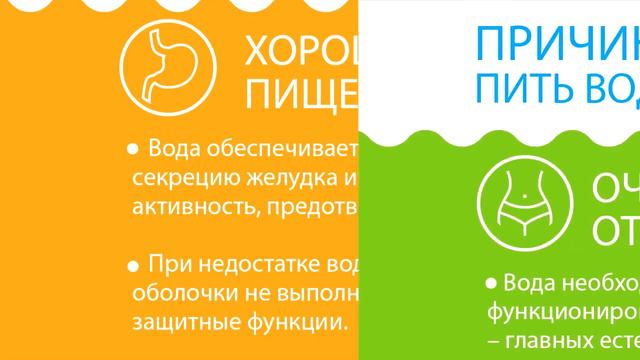 Почему нужно пить воду смотреть онлайн