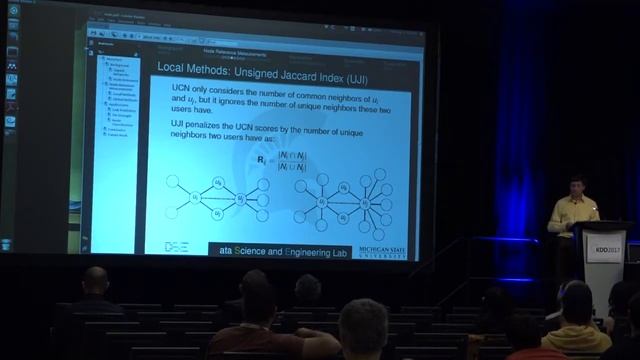 Node Relevance in Signed Networks: Measurements and Applications смотреть онлайн