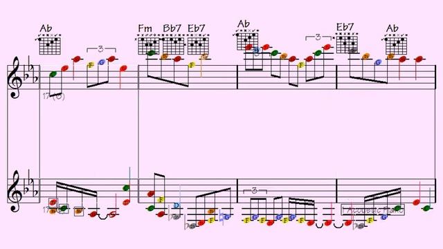 Get groovy with 10 essential multi-instrument tricks to rock your next show - Licks that'll make i смотреть онлайн