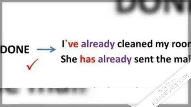Present Perfect With Just /already/Yet/Never/ever