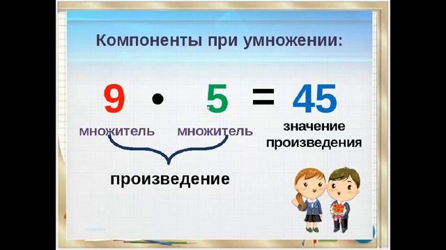 Повторение таблицы умножения на 2,3,4 . смотреть онлайн