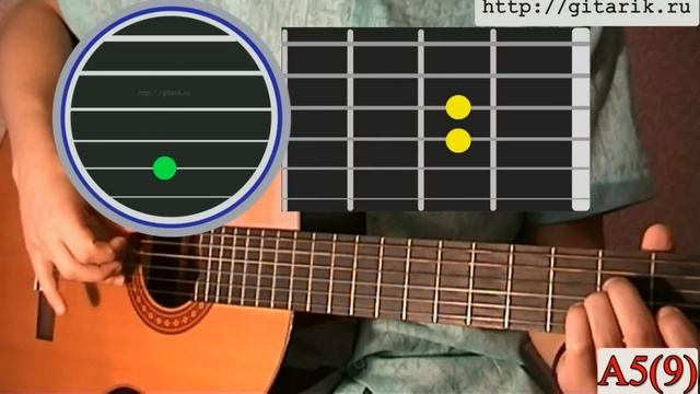 Behind blue eyes - Видеоурок guitar lesson смотреть онлайн