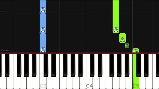 Christmas - The Little Drummer Boy | EASY Piano Tutorial смотреть онлайн