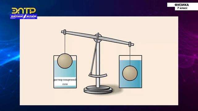 7-класс | Физика | Сила Архимеда смотреть онлайн