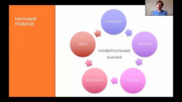 Информация - сарай с инструментами. Мы берем только самое нужное смотреть онлайн