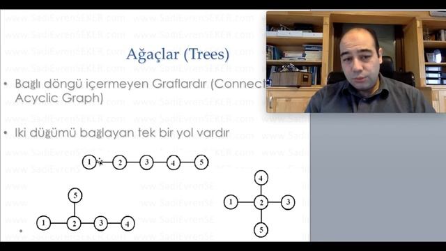 Graf Teorisi (Graph Theory) смотреть онлайн