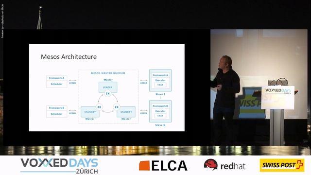 Event-driven task automation of Java and Spark jobs with Mesos by Florian Froese смотреть онлайн
