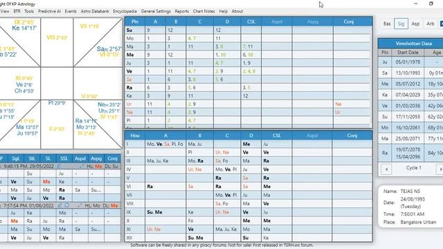 BTR, Birth Chart Prediction Machine Learning Astrology etc. смотреть онлайн