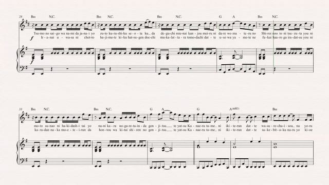 Horn - Again - YUI - Sheet Music, Chords, & Vocals смотреть онлайн