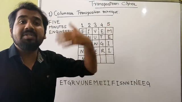 Columnar Transposition Technique Encryption Explained with Solved Example in Hindi смотреть онлайн