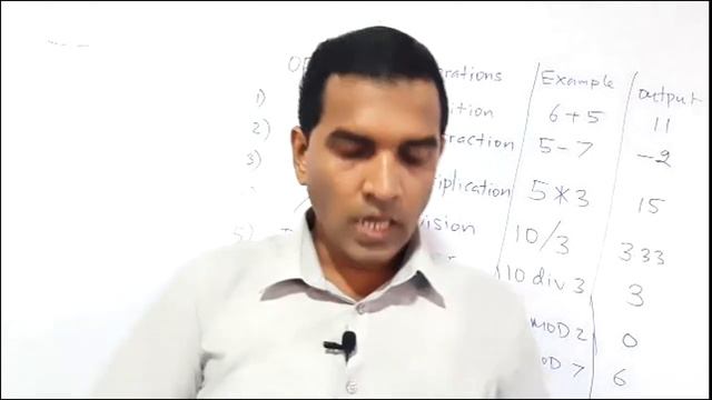 Grade 11 | ICT | English Medium | PASCAL OPERATORS смотреть онлайн