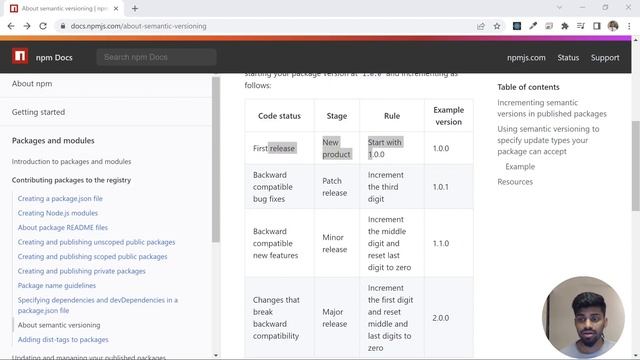 Semantic Versioning | NPM - Complete Beginners Guide | Rohan Prasad смотреть онлайн