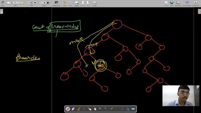 Count Good Nodes || Leetcode смотреть онлайн