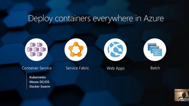 Azure - The Cloud for Microservices Architecture and Containers смотреть онлайн