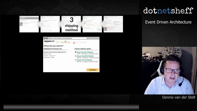 Event Driven Architecture смотреть онлайн