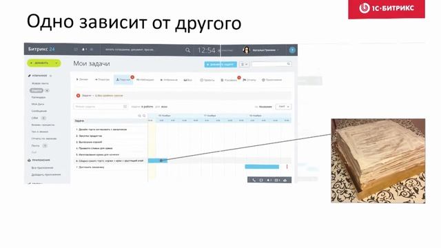 «Убийца» почты, Гант с зависимостями смотреть онлайн