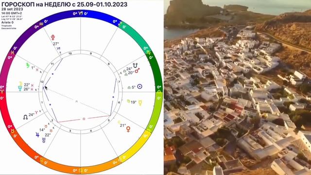 ПОЛНОЛУНИЕ?ГОРОСКОП с 25 Сентября- 1 Октября 2023 на КАЖДЫЙ ДЕНЬ/ГОРОСКОП НА НЕДЕЛЮ с 25.09- 1.10.2 смотреть онлайн